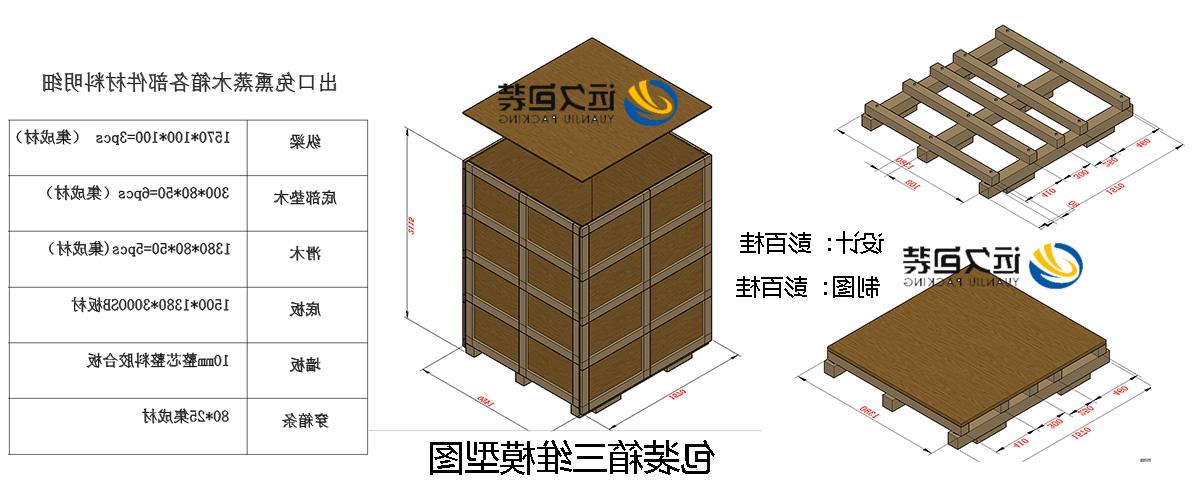 <a href='http://ckb.bybycd.com'>买球平台</a>的设计需要考虑流通环境和经济性